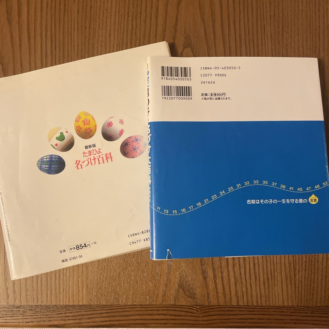 幸せになる！男の子の名づけ大百科 エンタメ/ホビーの雑誌(結婚/出産/子育て)の商品写真