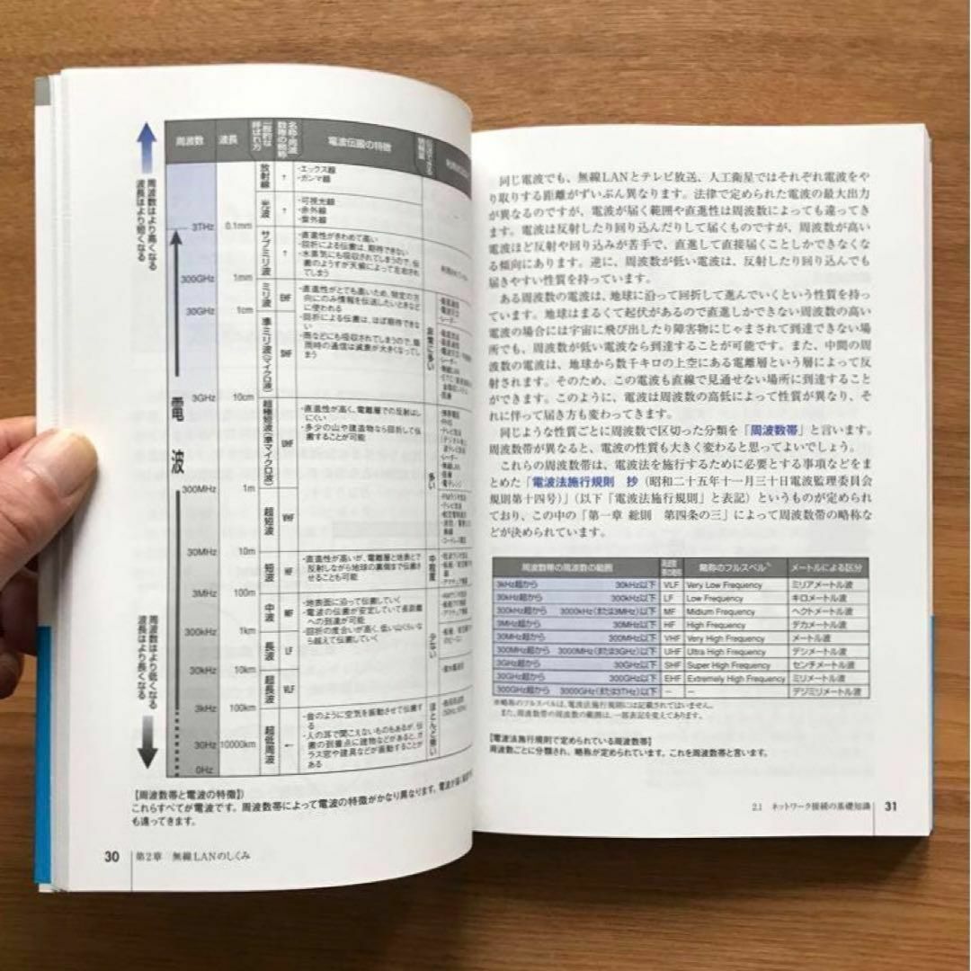 日経BP(ニッケイビーピー)の体系的に学ぶモバイル通信 神崎洋治 西井美鷹 単行本 LAN WAN 通信会社 エンタメ/ホビーの本(コンピュータ/IT)の商品写真