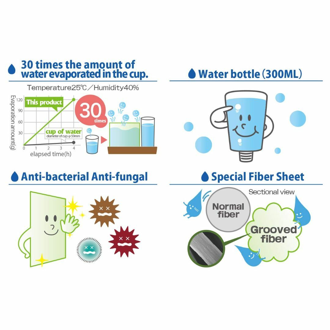 色: Green自然気化式加湿器 北欧の森 Forest (Green) スマホ/家電/カメラの冷暖房/空調(その他)の商品写真