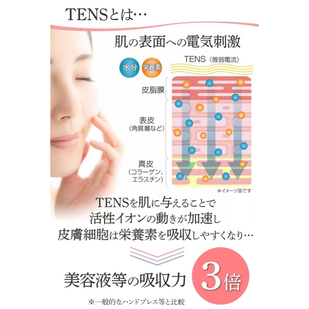 TENS Beauty Mask 美顔器 フェイスマスク 美容 パック5枚セット スマホ/家電/カメラの美容/健康(フェイスケア/美顔器)の商品写真