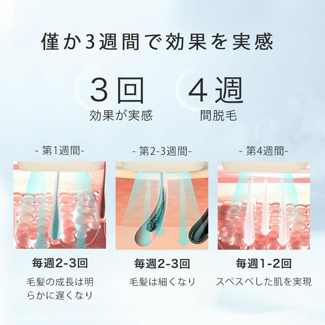 Yete（エイティー）脱毛器 男女兼用 vio対応 無痛 冷感 IPL光脱毛器 スマホ/家電/カメラの美容/健康(ボディケア/エステ)の商品写真