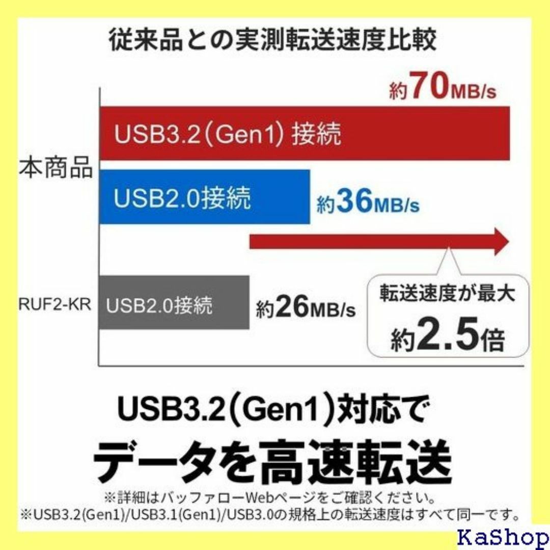 バッファロー BUFFALO USB3.2 Gen1 イル 4G-W/N 507 スマホ/家電/カメラのスマホ/家電/カメラ その他(その他)の商品写真