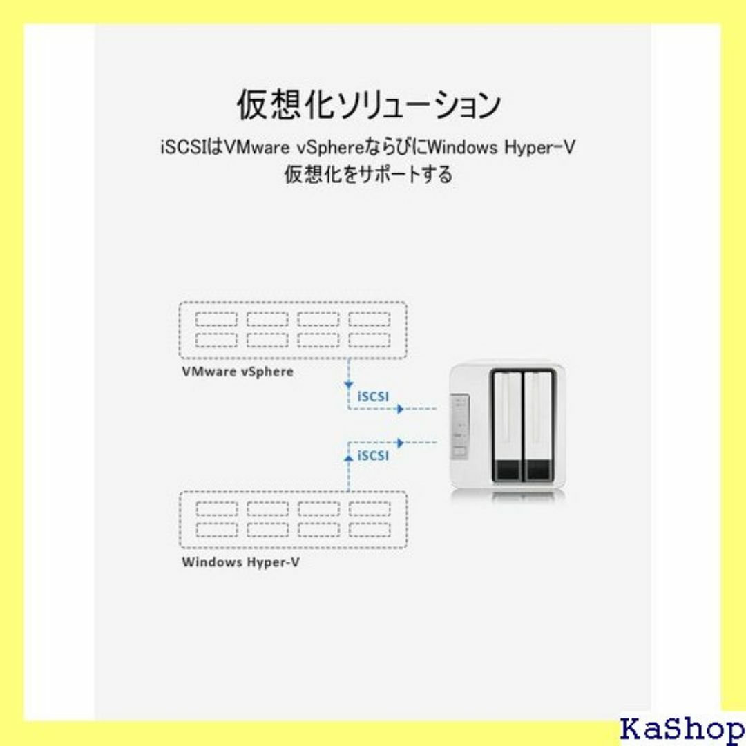 TerraMaster F2-223 2ベイ NAS 4G DD付属なし 539 スマホ/家電/カメラのスマホ/家電/カメラ その他(その他)の商品写真