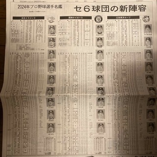 プロ野球選手名鑑　2024 中日新聞(スポーツ選手)