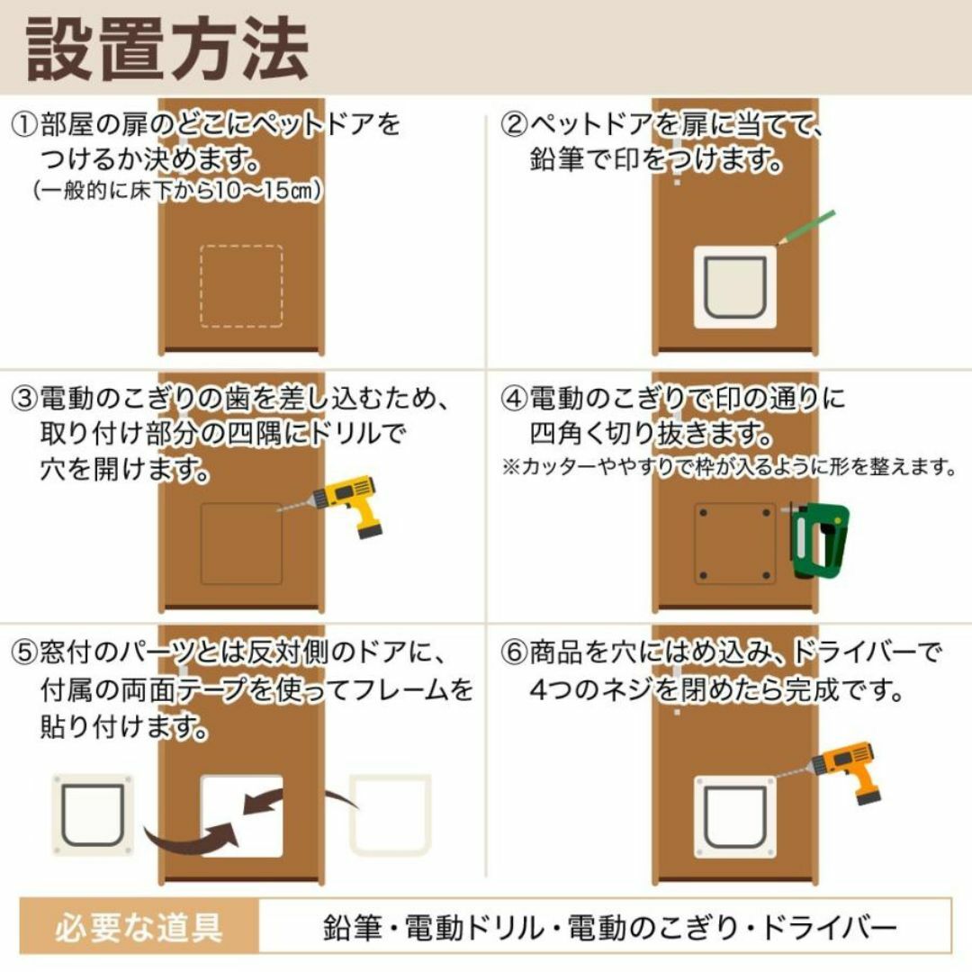 新品★ペットドア 薄型キャットドア 引き戸 後付け 取り付け/atten その他のペット用品(その他)の商品写真