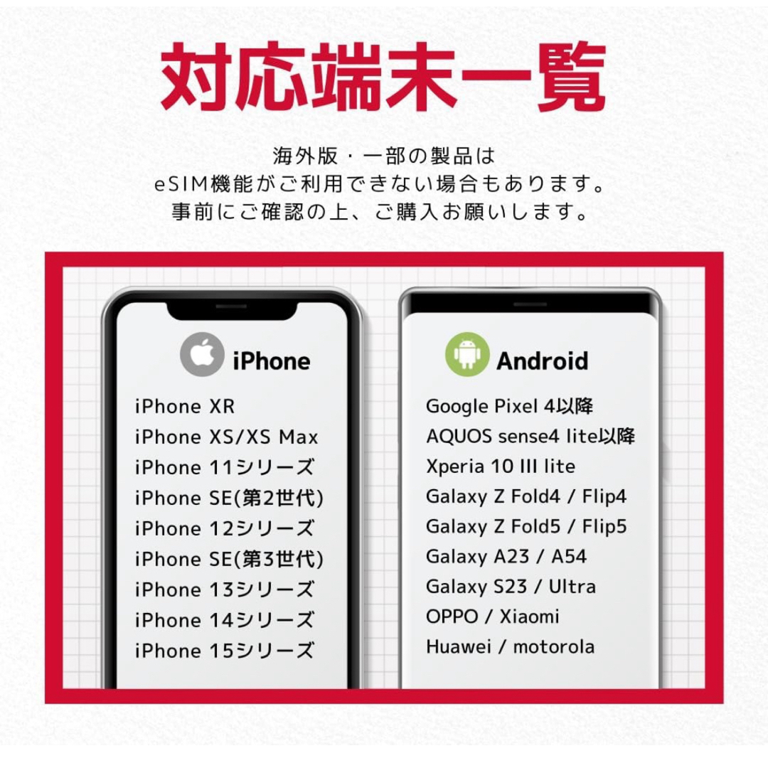 あびーちゃん様専用　韓国　eSIM  3日間　無制限 スマホ/家電/カメラのスマホアクセサリー(その他)の商品写真