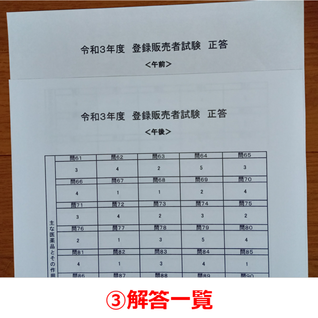 令和３年 九州沖縄【登録販売者】過去問+解答解説 参考書 エンタメ/ホビーの本(資格/検定)の商品写真