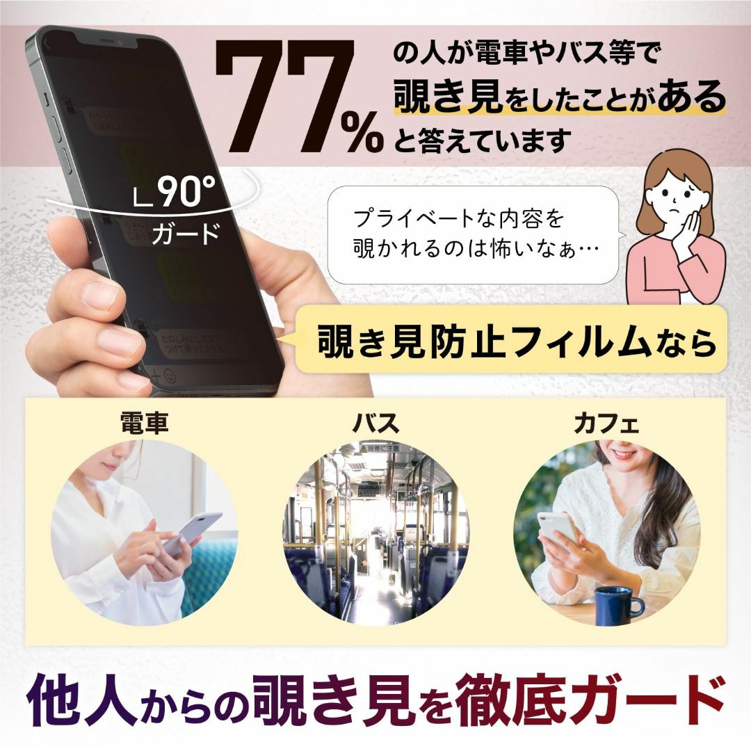 Agrado 覗き見防止 iPhone14Pro 用 ガラスフィルム 10H 保 スマホ/家電/カメラのスマホアクセサリー(その他)の商品写真