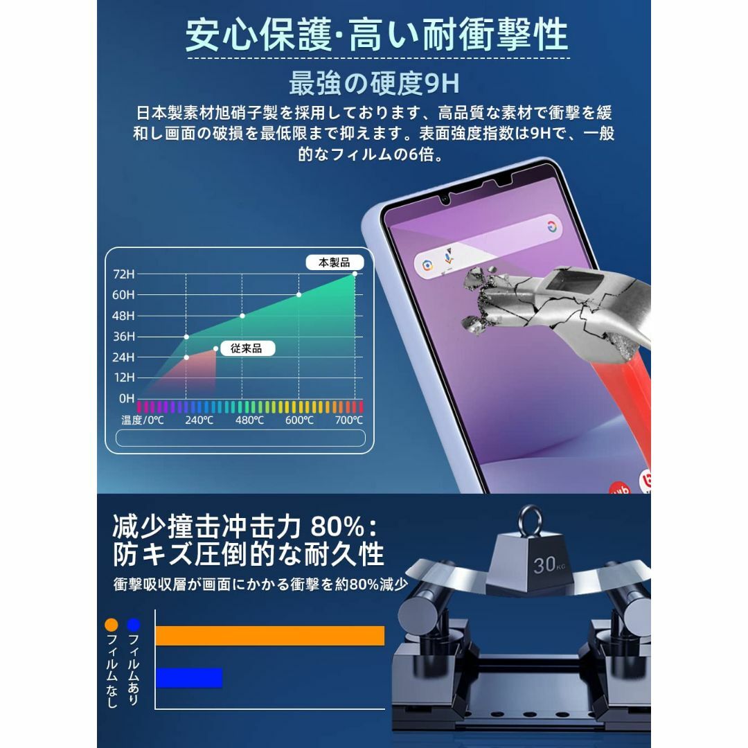 【ブルーライトカット】【2枚セット】Xperia 10 V ガラスフィルム ガイ スマホ/家電/カメラのスマホアクセサリー(その他)の商品写真