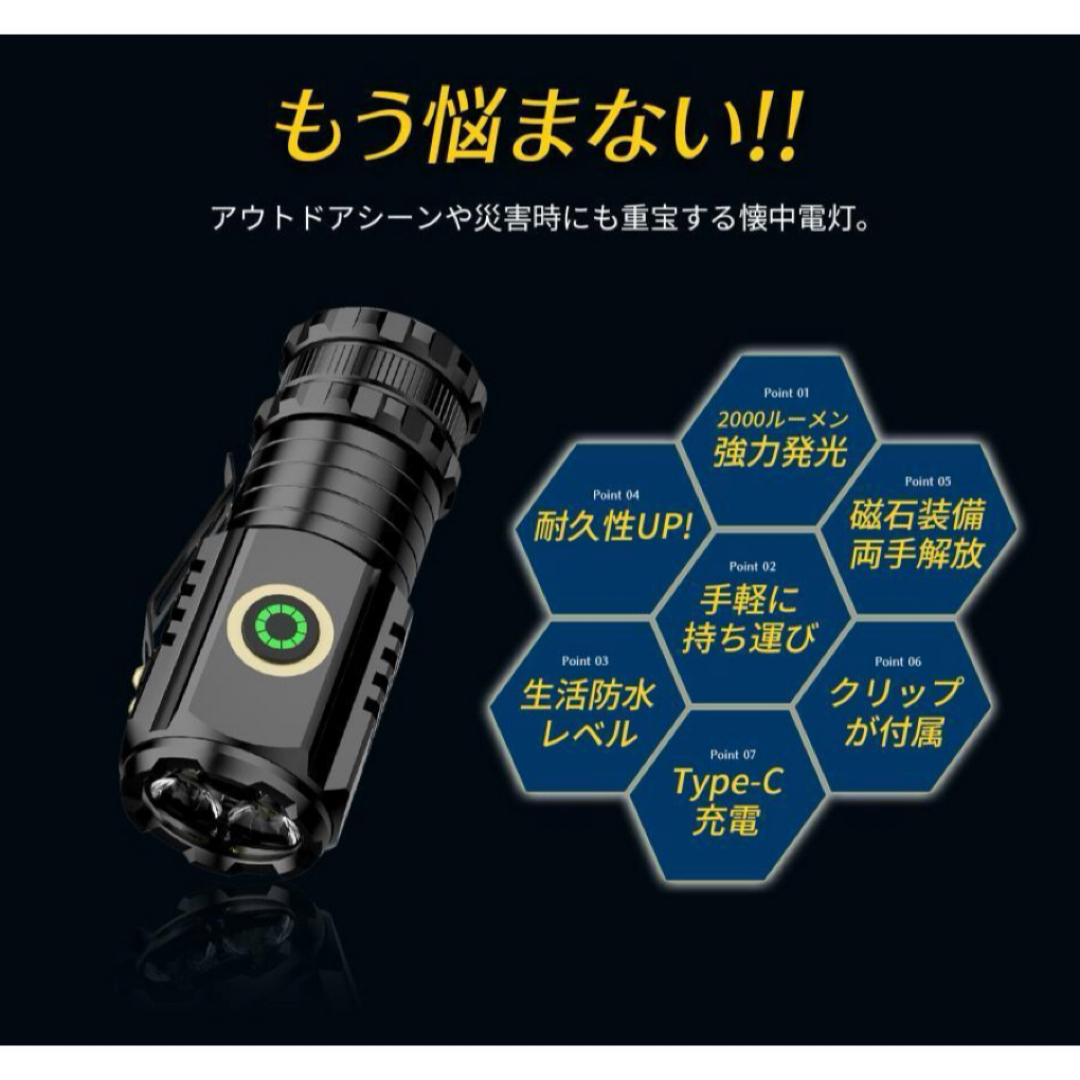 新品未使用　2024新改良　キャンプ　強化版高輝度　LED 懐中電灯　強力 スポーツ/アウトドアのアウトドア(ライト/ランタン)の商品写真