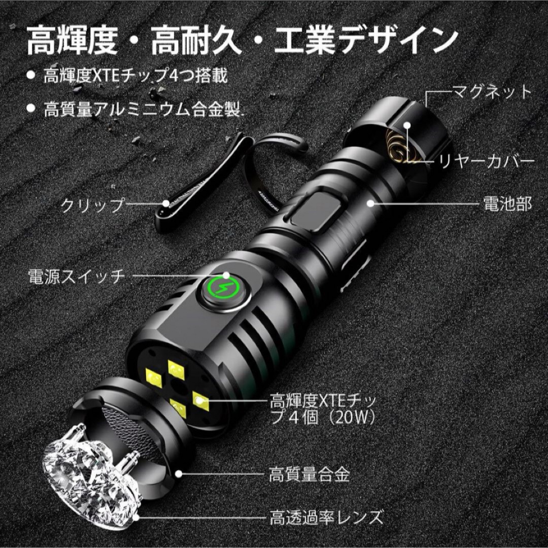 新品未使用　2024新改良　キャンプ　強化版高輝度　LED 懐中電灯　強力 スポーツ/アウトドアのアウトドア(ライト/ランタン)の商品写真