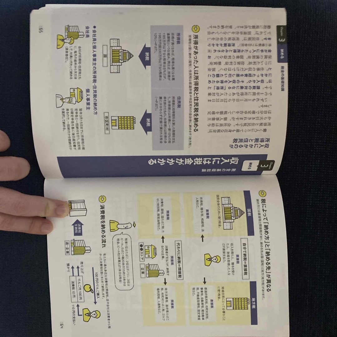 朝日新聞出版(アサヒシンブンシュッパン)の今さら聞けないお金の超基本 エンタメ/ホビーの本(ビジネス/経済)の商品写真