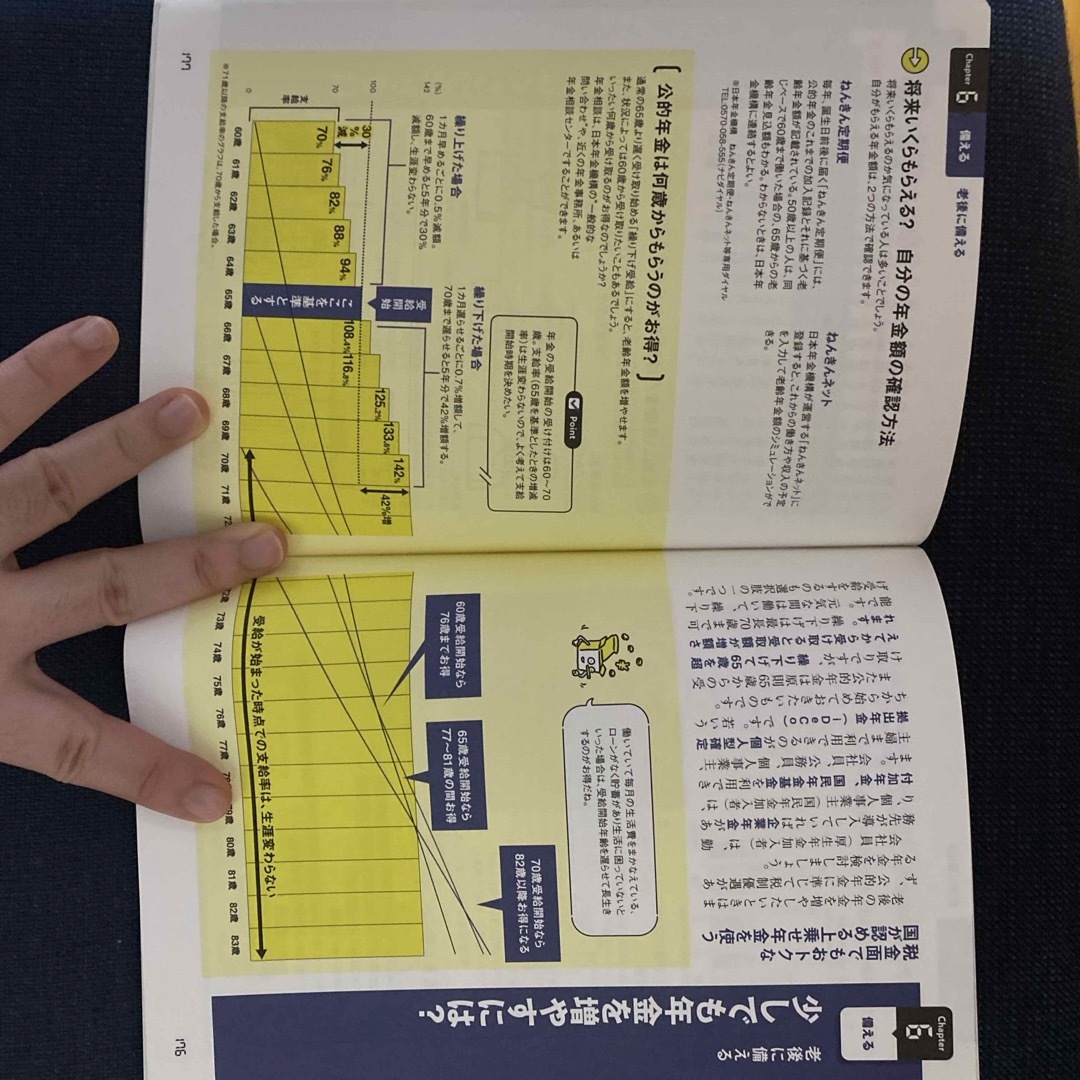 朝日新聞出版(アサヒシンブンシュッパン)の今さら聞けないお金の超基本 エンタメ/ホビーの本(ビジネス/経済)の商品写真