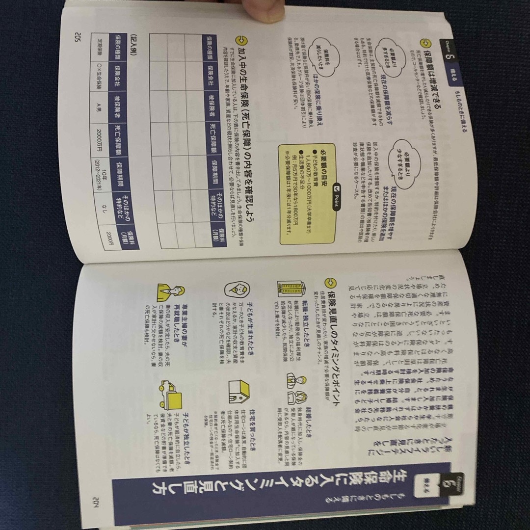 朝日新聞出版(アサヒシンブンシュッパン)の今さら聞けないお金の超基本 エンタメ/ホビーの本(ビジネス/経済)の商品写真