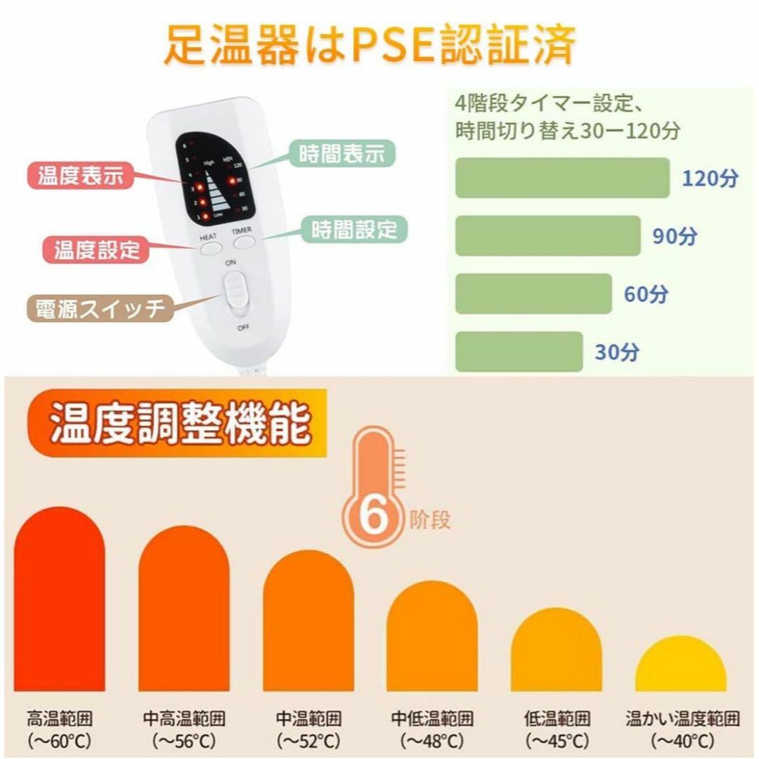 フットウォーマー 電気足温器 ホットマット 座布団 足元 あったか ひざ掛け スマホ/家電/カメラの冷暖房/空調(その他)の商品写真