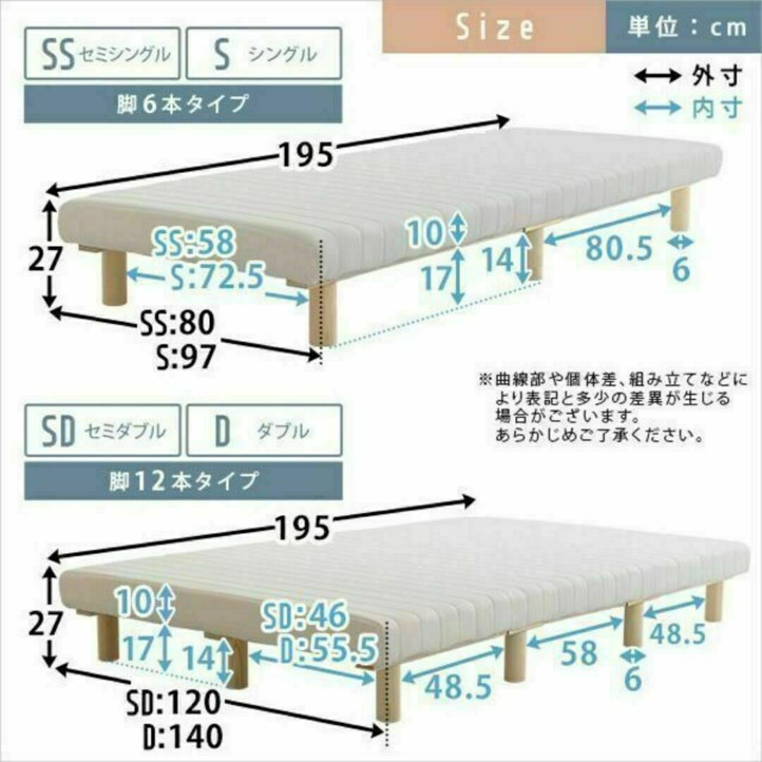 脚付きウレタンロールマットレス【TERRDAM-テルダ-】セミダブルサイズ インテリア/住まい/日用品のベッド/マットレス(脚付きマットレスベッド)の商品写真