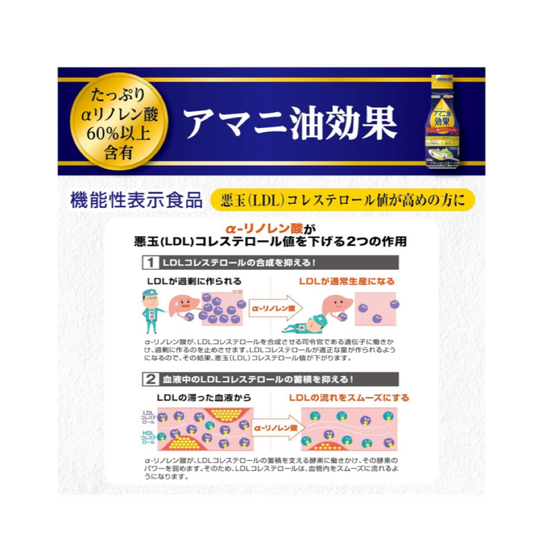 ニップン(ニップン)のニップン　アマニ油　5本　180g  アマニオイル　機能性表示食品 食品/飲料/酒の食品(調味料)の商品写真