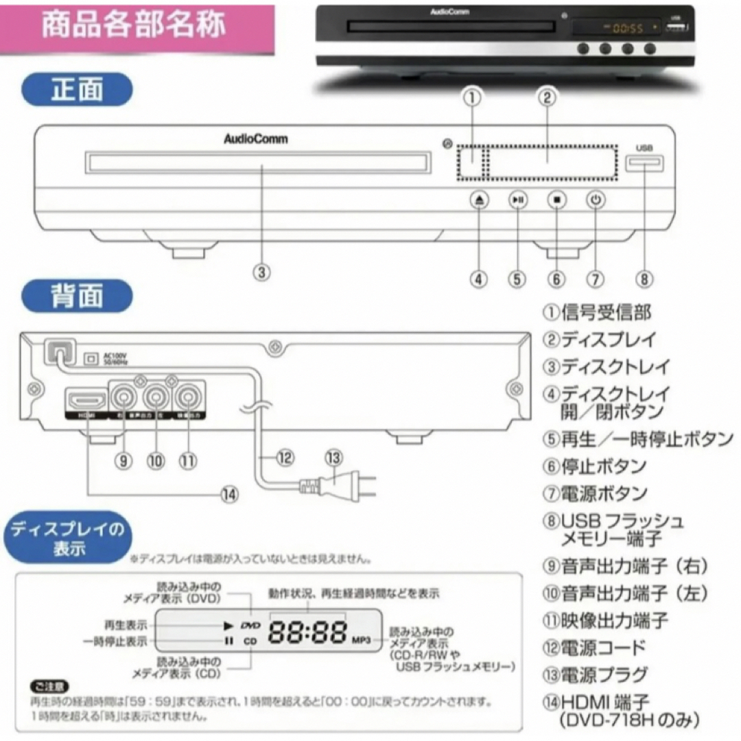 OHM DVD-718H DVDプレーヤー スマホ/家電/カメラのテレビ/映像機器(DVDプレーヤー)の商品写真