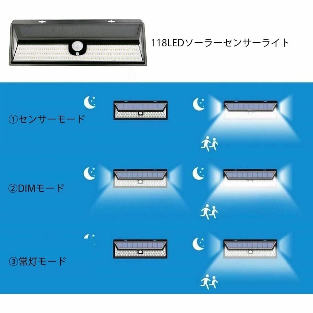 高輝度 118LED 人感センサーライト 屋外 ソーラー充電 省エネ  インテリア/住まい/日用品のライト/照明/LED(蛍光灯/電球)の商品写真