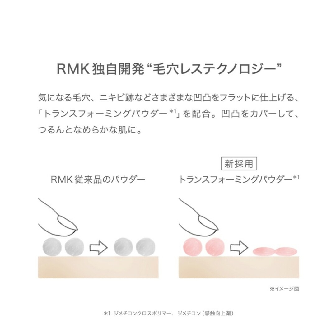 RMK(アールエムケー)のRMK　アールエムケー　スムースフィット　ポアレスベース　04 コスメ/美容のベースメイク/化粧品(化粧下地)の商品写真