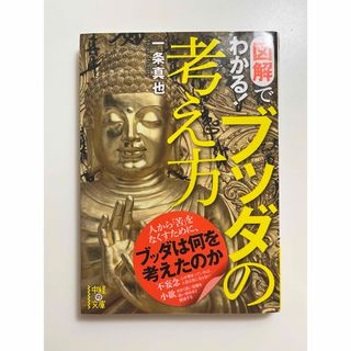 図解でわかる！ブッダの考え方(その他)