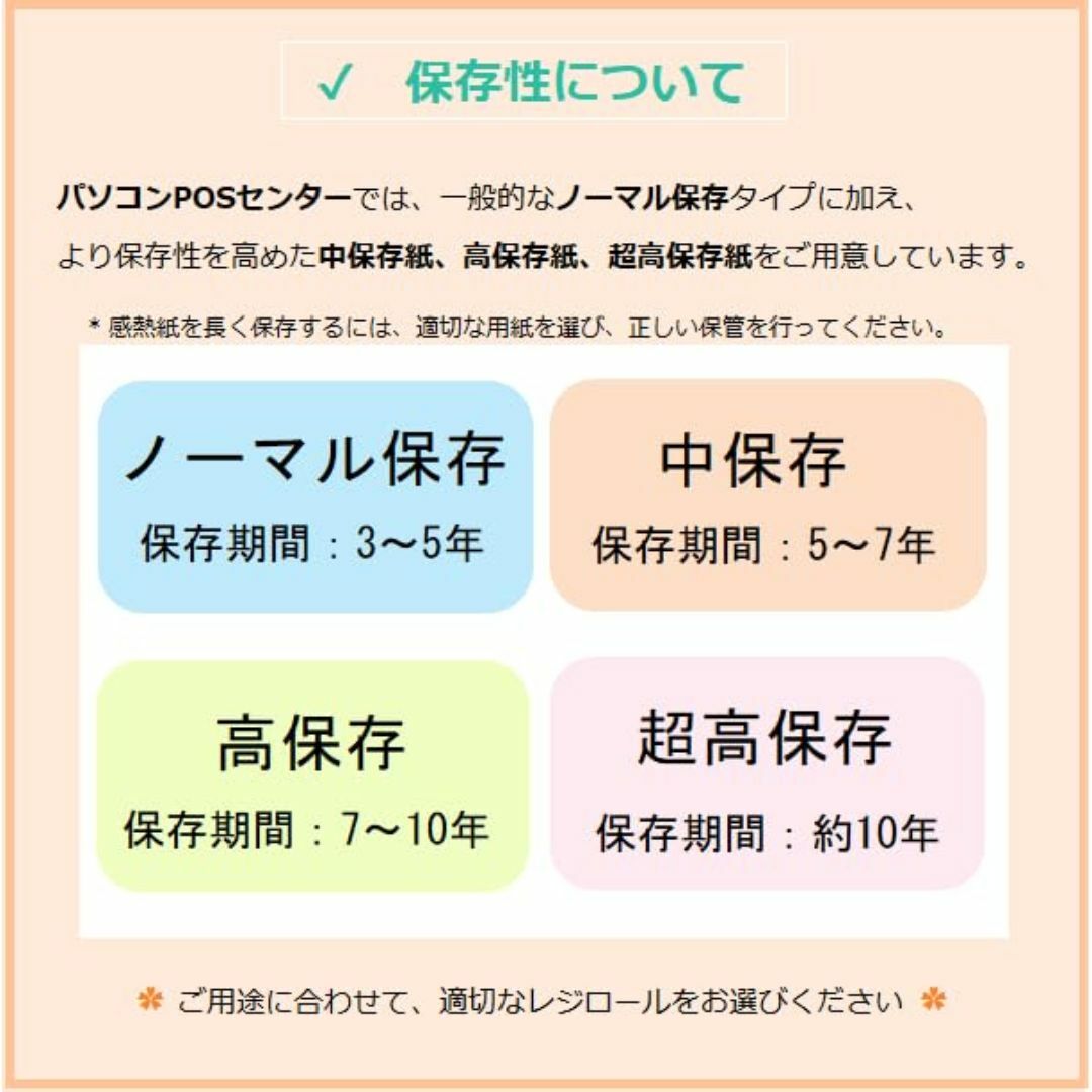 特価セールビジコム純正 国産 感熱レジロール紙 80mm幅×外径80φ×内径 その他のその他(その他)の商品写真