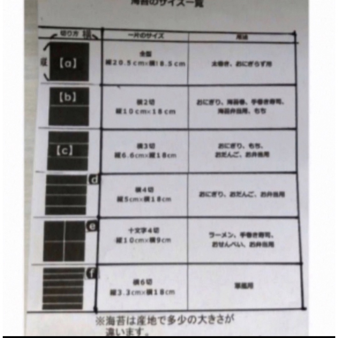 焼き海苔　韓国産少々はね1束50枚　値下げ不可　賞味期限2024年12月5日 食品/飲料/酒の加工食品(乾物)の商品写真