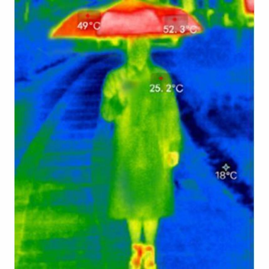 折り畳み日傘 紫外線遮蔽率99.9%  晴雨兼用傘 遮光【3-6】 レディースのファッション小物(傘)の商品写真