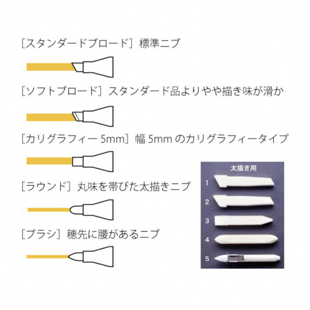 COPIC(コピック)のコピック スケッチ クラシック 詰替バリオスインク/黒100 エンタメ/ホビーのアート用品(カラーペン/コピック)の商品写真