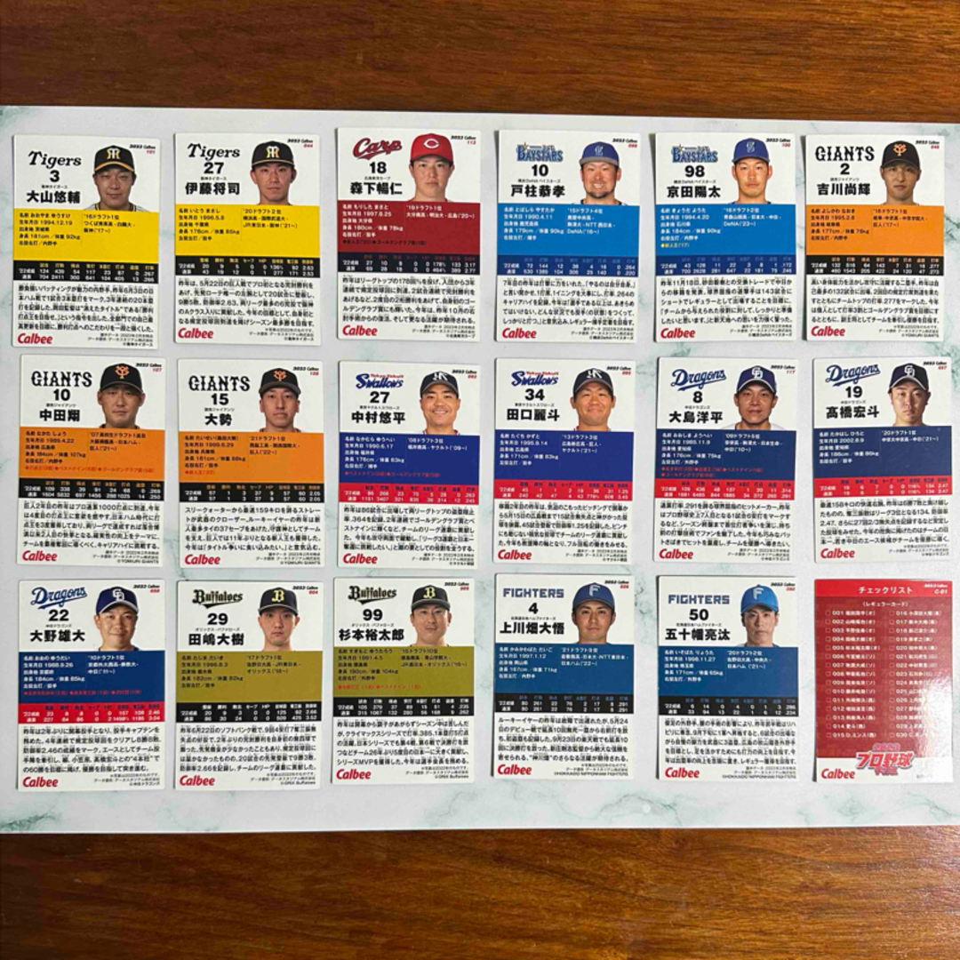 カルビー(カルビー)のプロ野球チップス2023 レギュラーカード18枚 エンタメ/ホビーのタレントグッズ(スポーツ選手)の商品写真