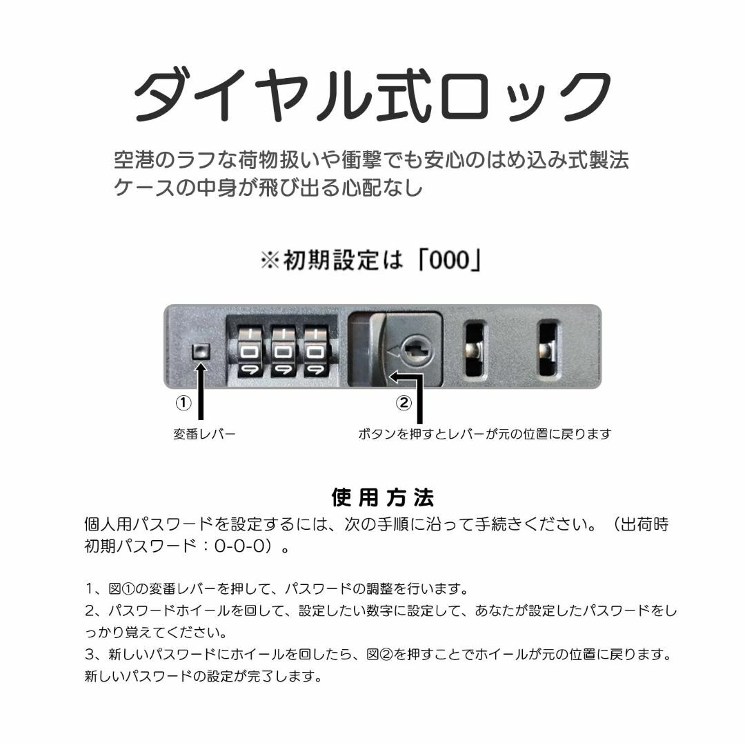 【色: White】[Snowon] スーツケース Sサイズ 20インチ USB その他のその他(その他)の商品写真