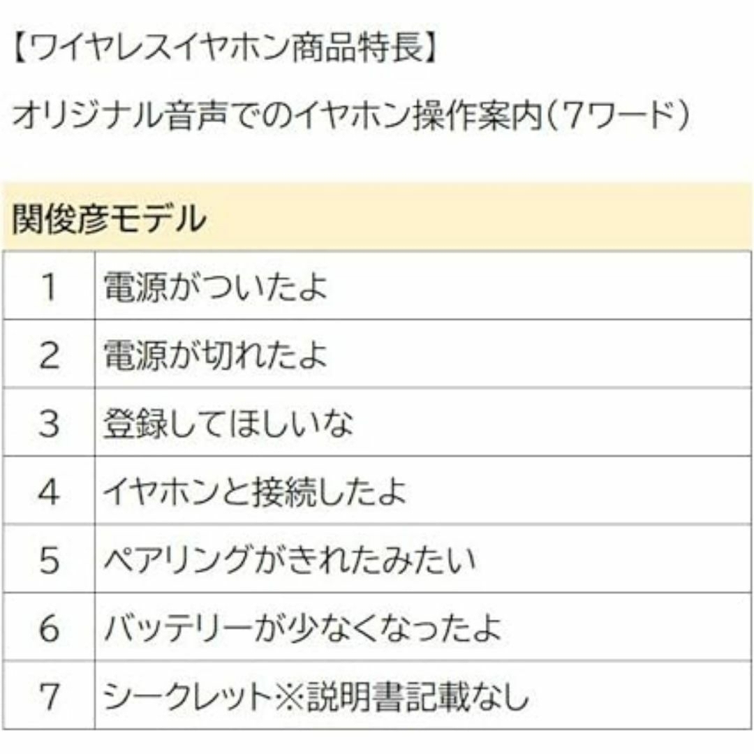 鬼舞辻無惨 イヤホン 声優イヤホン ワイヤレスイヤホン 鬼滅の刃 関俊彦  声優 スマホ/家電/カメラのオーディオ機器(ヘッドフォン/イヤフォン)の商品写真