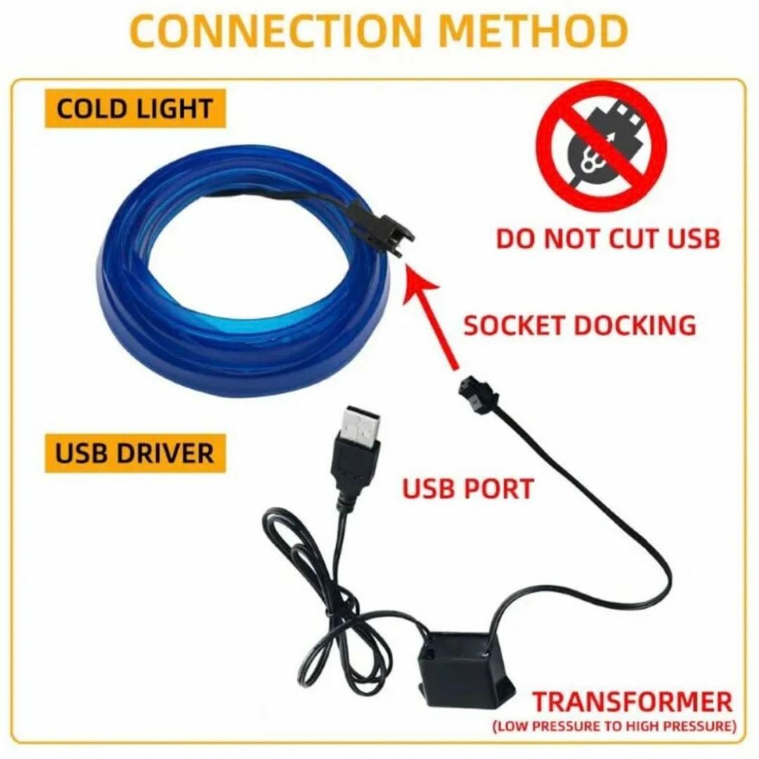 訳あり アンビエントライト LEDチューブ ネオンワイヤー USB 間接照明 自動車/バイクの自動車(車内アクセサリ)の商品写真