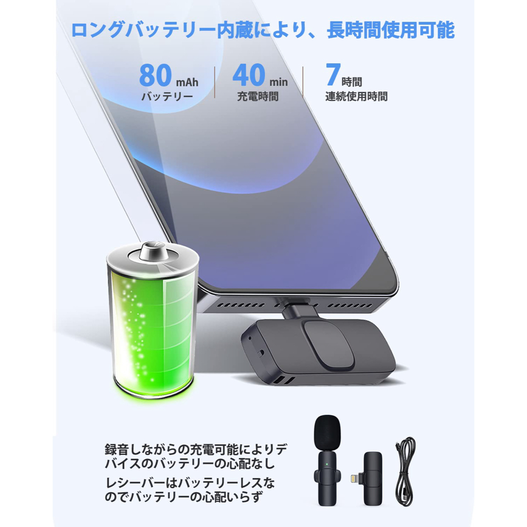 ピンマイク ワイヤレス iPhone/iPad Lightingポート専用 楽器のレコーディング/PA機器(マイク)の商品写真