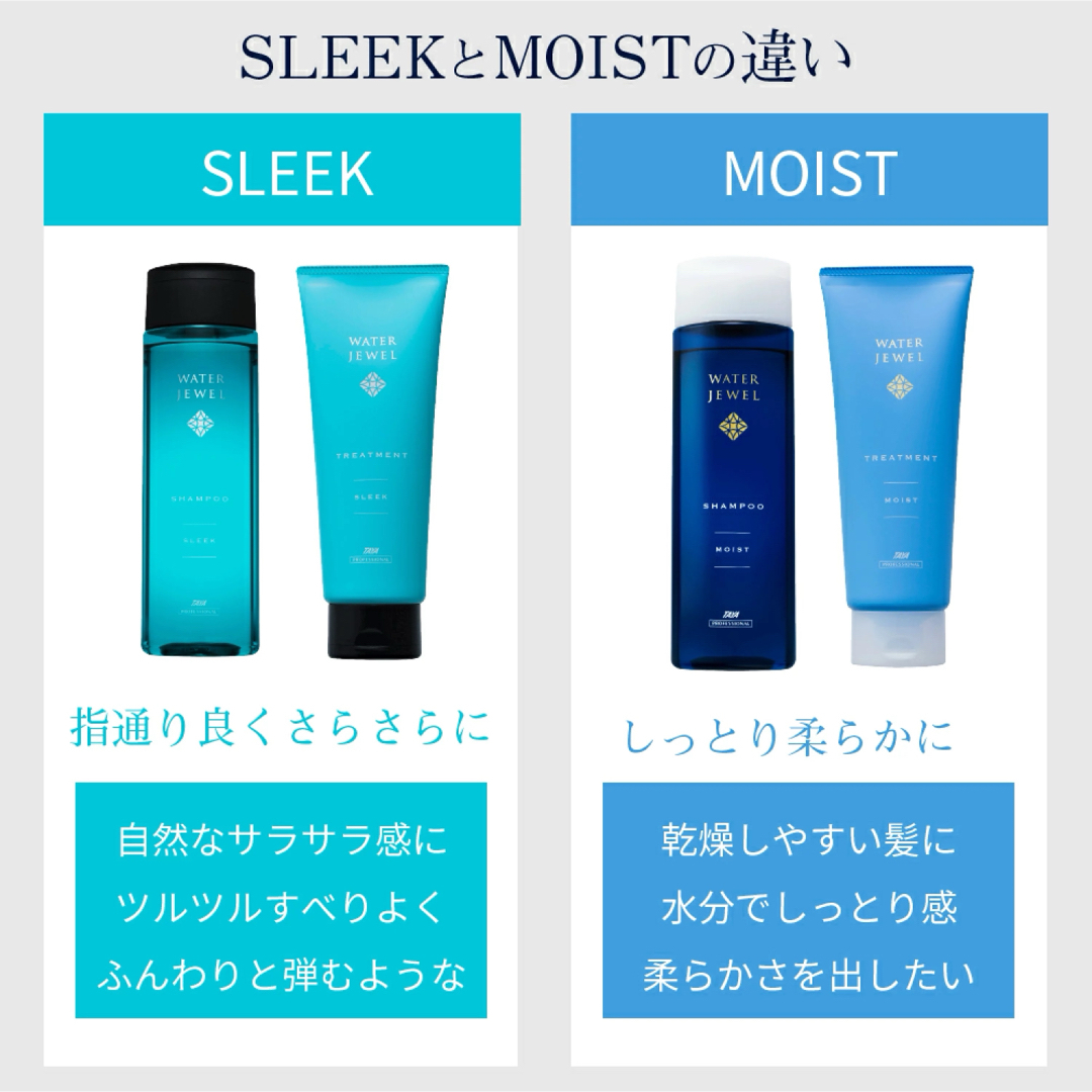 TAYA(タヤ)のTAYA ウォータージュエル シャンプー 250ml & トリートメント200g コスメ/美容のヘアケア/スタイリング(シャンプー/コンディショナーセット)の商品写真