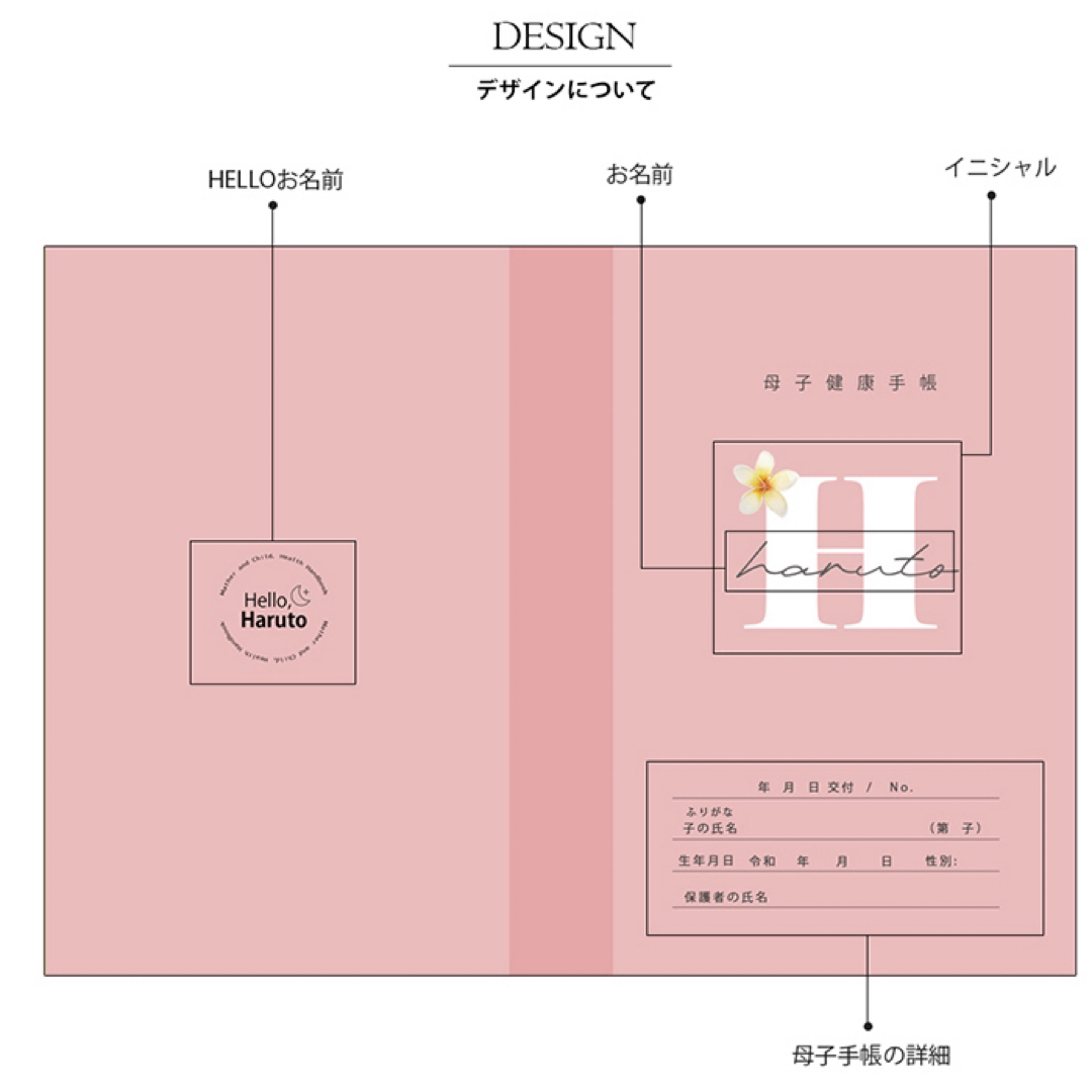 【お名前入り】母子手帳カバー おくすり手帳カバー  オリジナル キッズ/ベビー/マタニティのマタニティ(母子手帳ケース)の商品写真