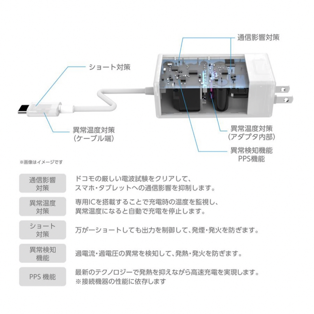 NTTドコモ ACアダプタ 08 スマホ/家電/カメラのスマートフォン/携帯電話(バッテリー/充電器)の商品写真