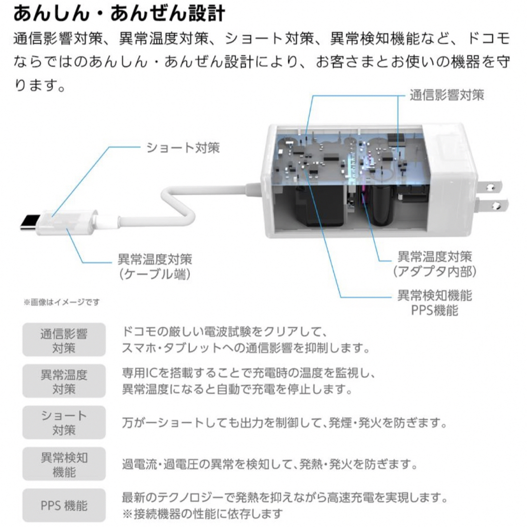 NTTドコモ ACアダプタ 08 スマホ/家電/カメラのスマートフォン/携帯電話(バッテリー/充電器)の商品写真