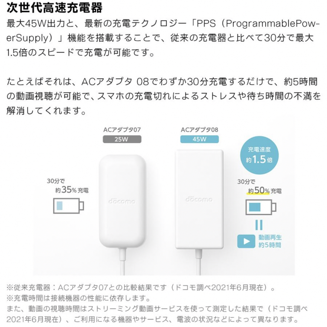 NTTドコモ ACアダプタ 08 スマホ/家電/カメラのスマートフォン/携帯電話(バッテリー/充電器)の商品写真