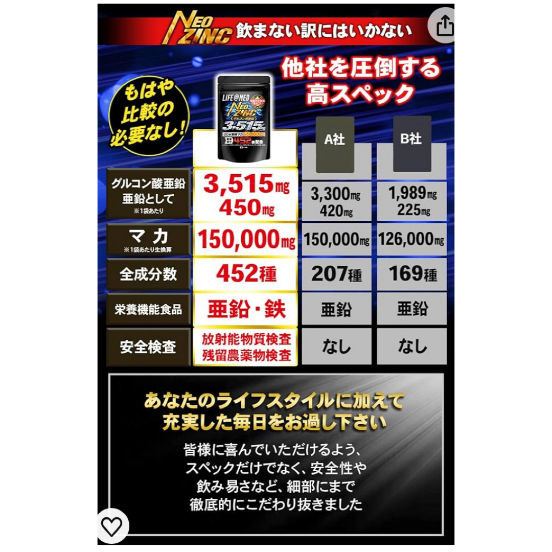 亜鉛 サプリ 90粒 450mg 20倍濃縮 マカ 150,000mg 食品/飲料/酒の健康食品(その他)の商品写真