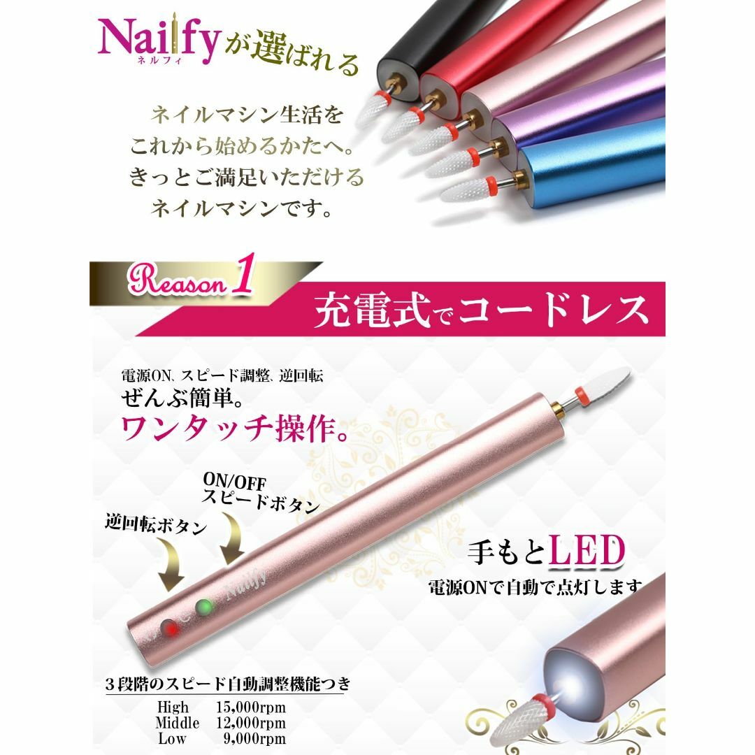 【色: シャンパンピンク】JNA上級JNEC1級ネイリストの監修 NailfyI コスメ/美容のネイル(ネイルケア)の商品写真