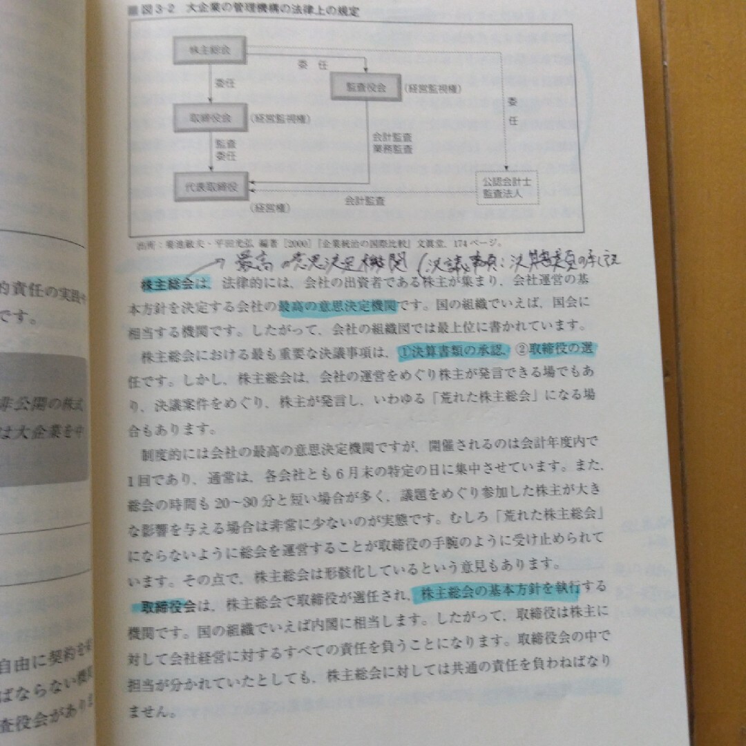 経験から学ぶ経営学入門 エンタメ/ホビーの本(ビジネス/経済)の商品写真