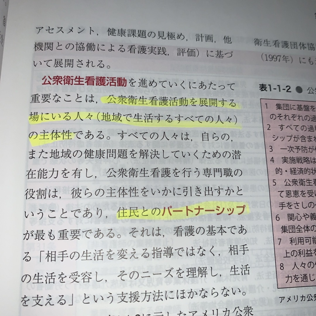 公衆衛生看護学 エンタメ/ホビーの本(健康/医学)の商品写真