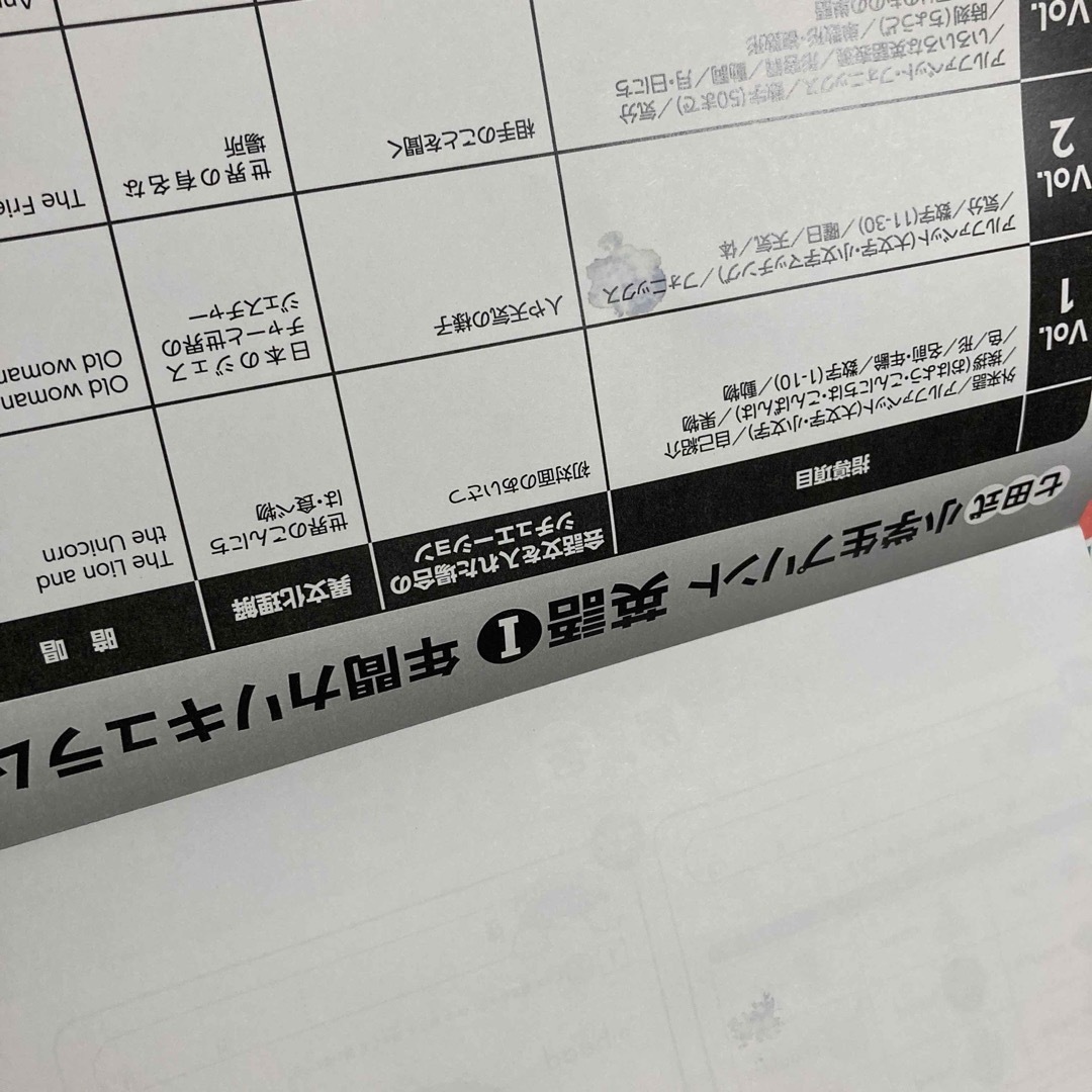 七田式(シチダシキ)の七田式小学生プリント　英語1 キッズ/ベビー/マタニティのおもちゃ(知育玩具)の商品写真