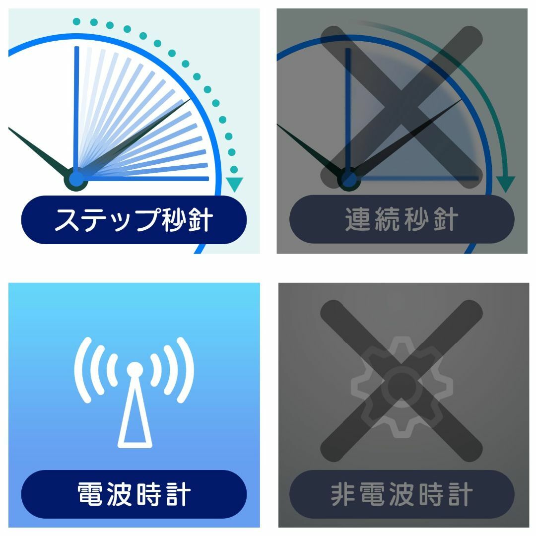 【色: ブラウン】MAG(マグ) 掛け時計 電波時計 アナログ トルテ 夜間秒針 インテリア/住まい/日用品のインテリア小物(置時計)の商品写真