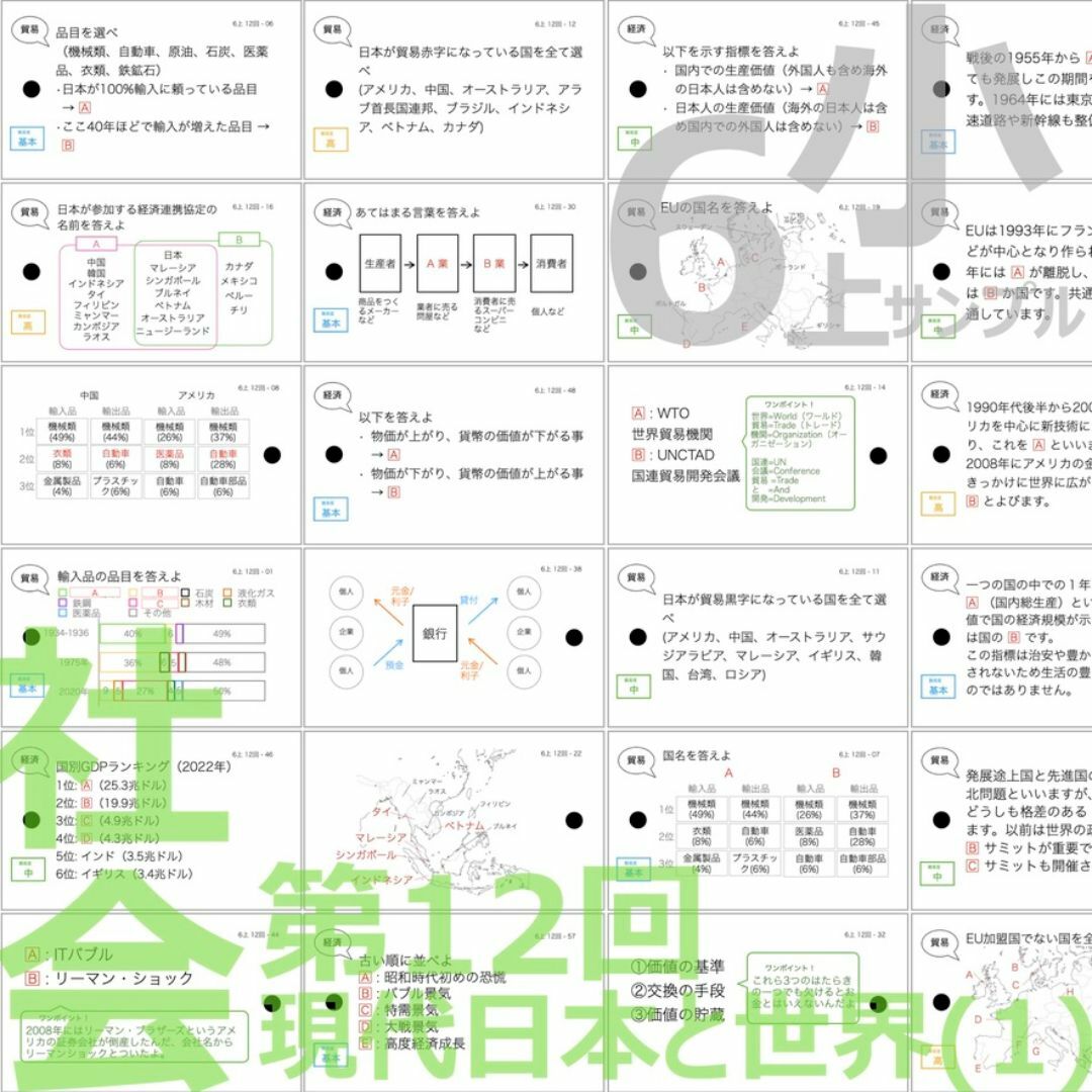 中学受験 暗記カード【6年上 社会・理科 10-17回】予習シリーズ 組分け エンタメ/ホビーの本(語学/参考書)の商品写真