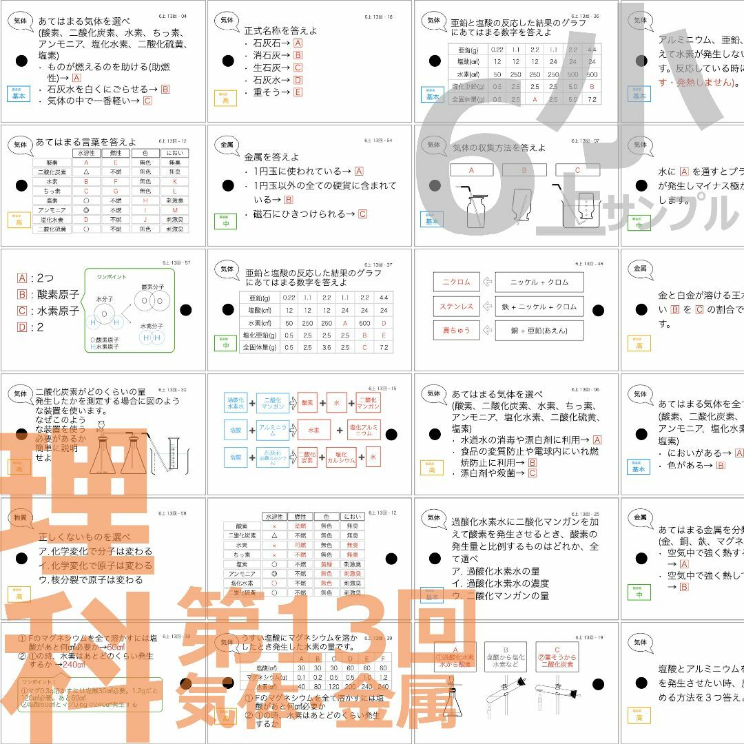 中学受験 暗記カード【6年上 社会・理科 10-17回】予習シリーズ 組分け エンタメ/ホビーの本(語学/参考書)の商品写真