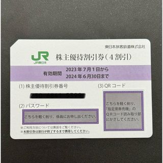 ジェイアール(JR)のJR東日本 株主優待(その他)