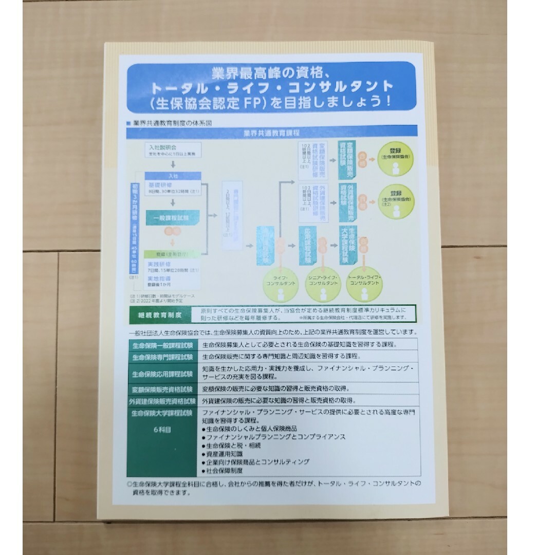 令和3年度　外貨建保険テキスト　販売資格試験用 エンタメ/ホビーの本(資格/検定)の商品写真