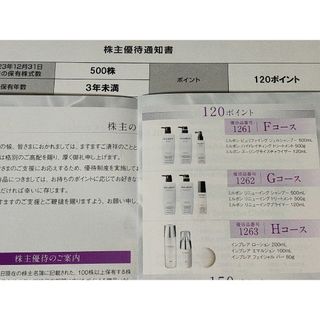 ミルボン 優待 120ポイントコース  12000円相当　(その他)